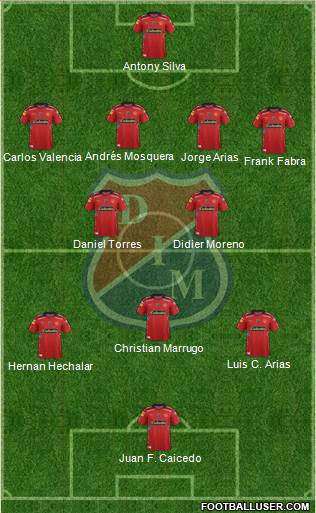 CD Independiente Medellín Formation 2015