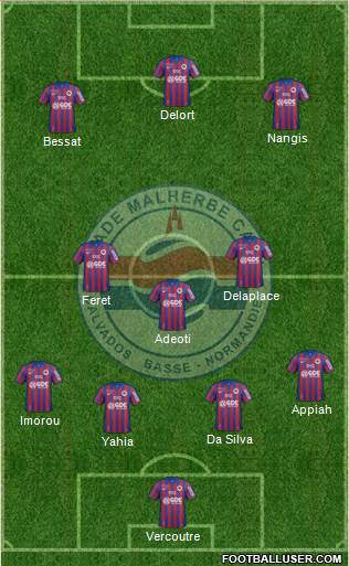 Stade Malherbe Caen Basse-Normandie Formation 2015