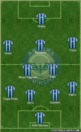 Ankara Demirspor Formation 2015