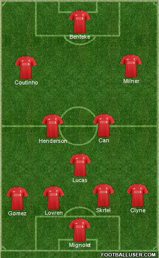 Liverpool Formation 2015