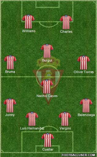 Real Sporting S.A.D. Formation 2015