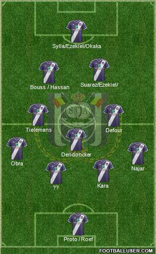 RSC Anderlecht Formation 2015