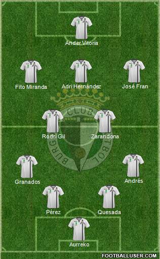 Burgos C.F., S.A.D. Formation 2015