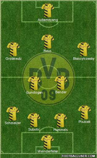 Borussia Dortmund Formation 2015