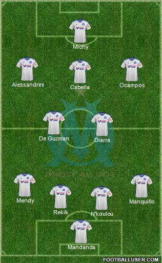 Olympique de Marseille Formation 2015
