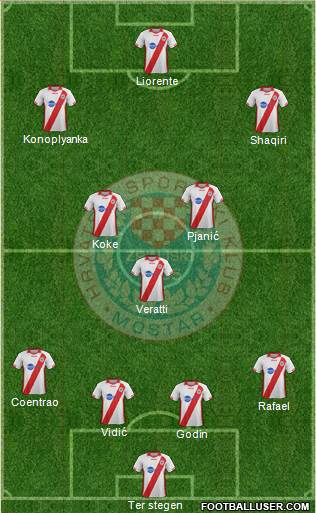 HSK Zrinjski Mostar football formation