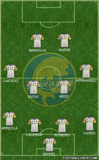 Club Dorados de Sinaloa Formation 2015