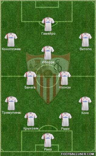 Sevilla F.C., S.A.D. Formation 2015