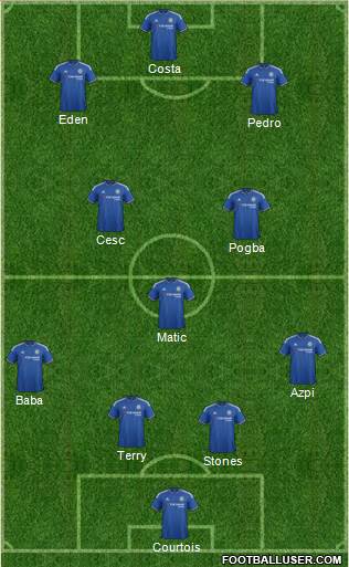 Chelsea Formation 2015