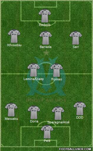 Olympique de Marseille Formation 2015