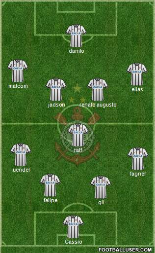 SC Corinthians Paulista Formation 2015