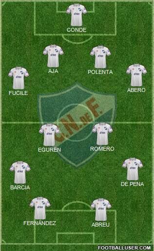Club Nacional de Football Formation 2015