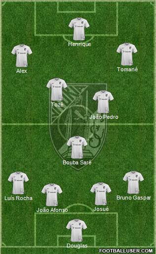 Vitória Sport Club Formation 2015