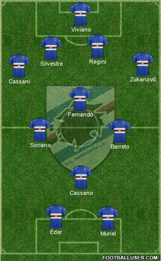 Sampdoria Formation 2015