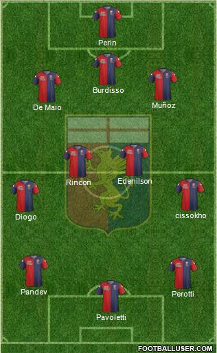 Genoa Formation 2015