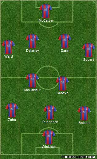Crystal Palace Formation 2015