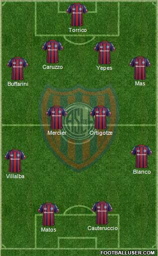 San Lorenzo de Almagro Formation 2015