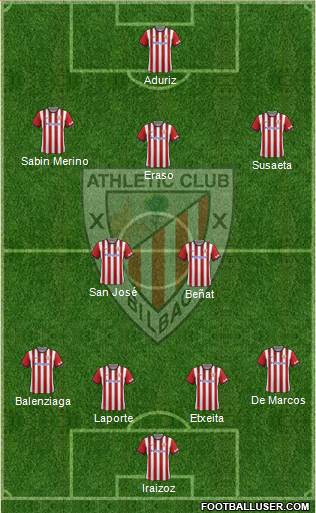 Athletic Club Formation 2015