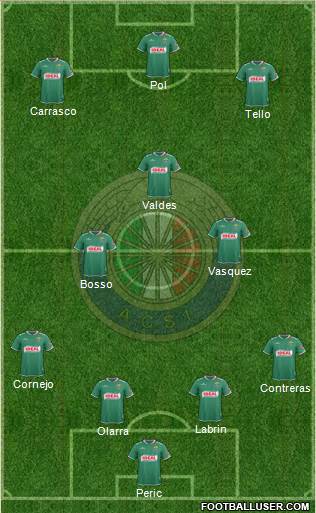 CD Audax Italiano de La Florida S.A.D.P. Formation 2015