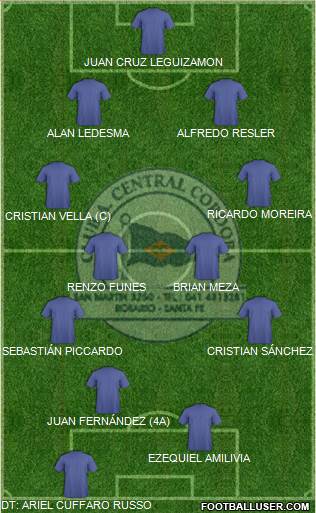 Central Córdoba de Rosario Formation 2015