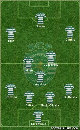 Sporting Clube de Portugal - SAD Formation 2015