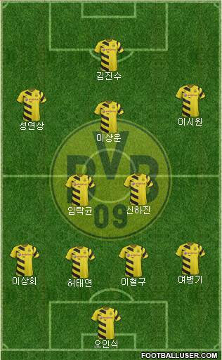 Borussia Dortmund Formation 2015