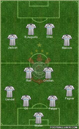 SC Corinthians Paulista Formation 2015