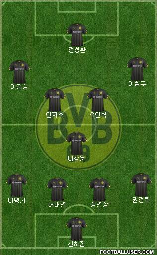 Borussia Dortmund Formation 2015