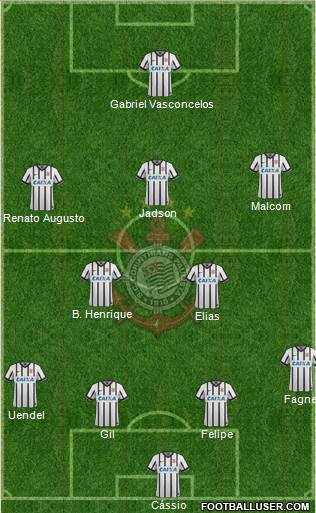 SC Corinthians Paulista Formation 2015