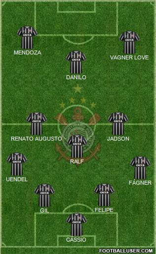 SC Corinthians Paulista Formation 2015