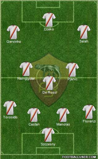AS Roma Formation 2015