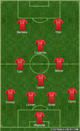 Liverpool Formation 2015