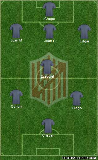 9 de Julio Formation 2015