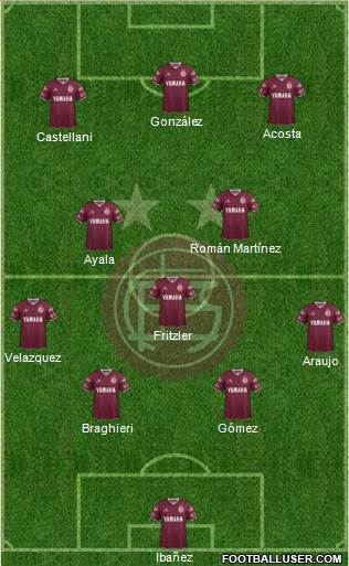 Lanús Formation 2015