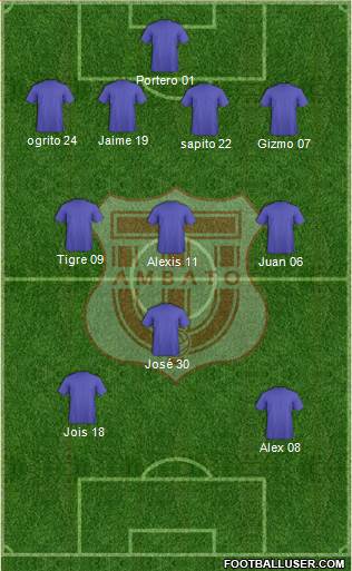 CD Técnico Universitario Formation 2015
