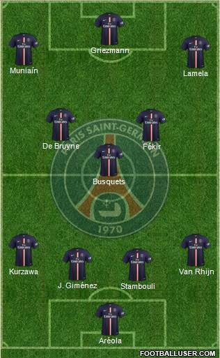 Paris Saint-Germain Formation 2015