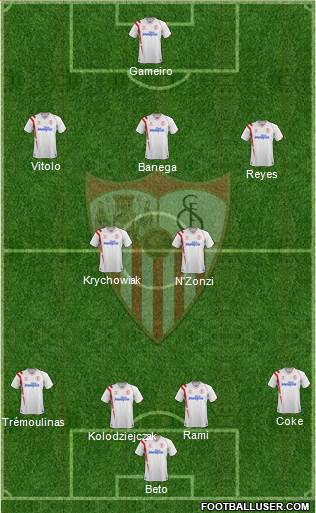 Sevilla F.C., S.A.D. Formation 2015