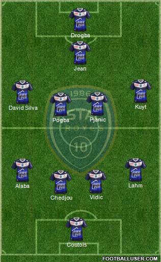 Esperance Sportive Troyes Aube Champagne Formation 2015