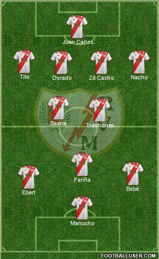 Rayo Vallecano de Madrid S.A.D. Formation 2015