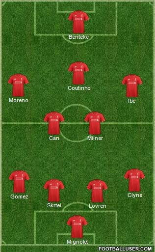 Liverpool Formation 2015