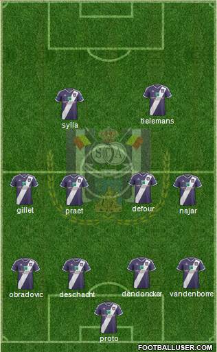 RSC Anderlecht Formation 2015