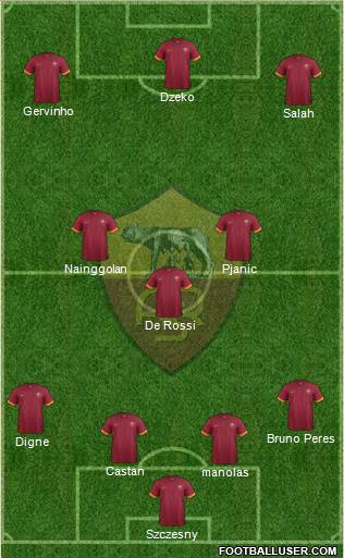 AS Roma Formation 2015