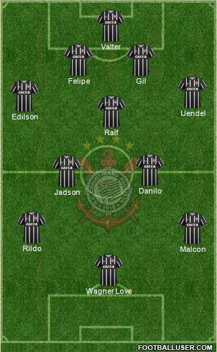 SC Corinthians Paulista Formation 2015