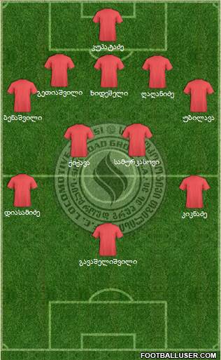 Lokomotivi Tbilisi Formation 2015