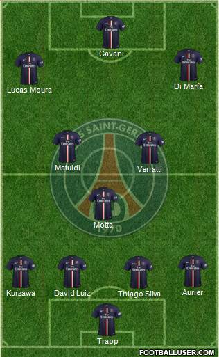 Paris Saint-Germain Formation 2015