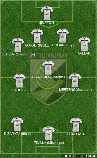 Città di Palermo Formation 2015