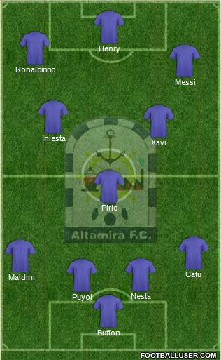Club Altamira F.C. Formation 2015