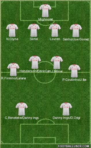 Liverpool Formation 2015