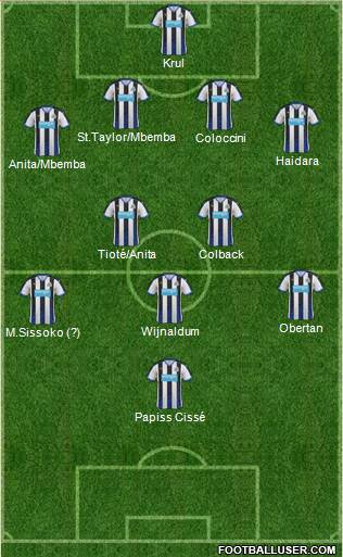 Newcastle United Formation 2015