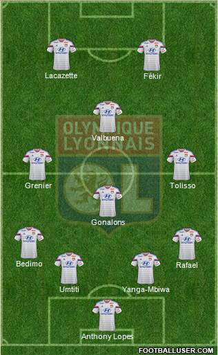 Olympique Lyonnais Formation 2015